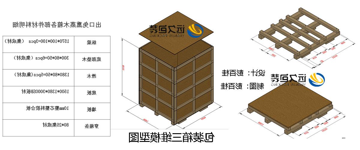 <a href='http://a4nd.fsjianzhen.com'>买球平台</a>的设计需要考虑流通环境和经济性